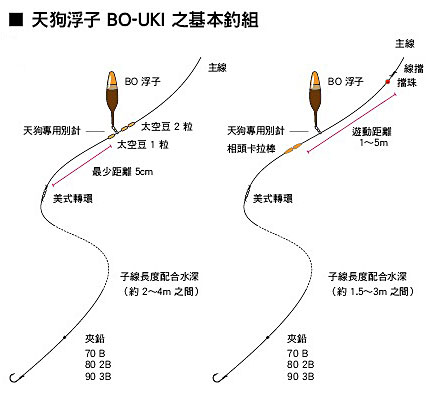 bo_uki_sikake